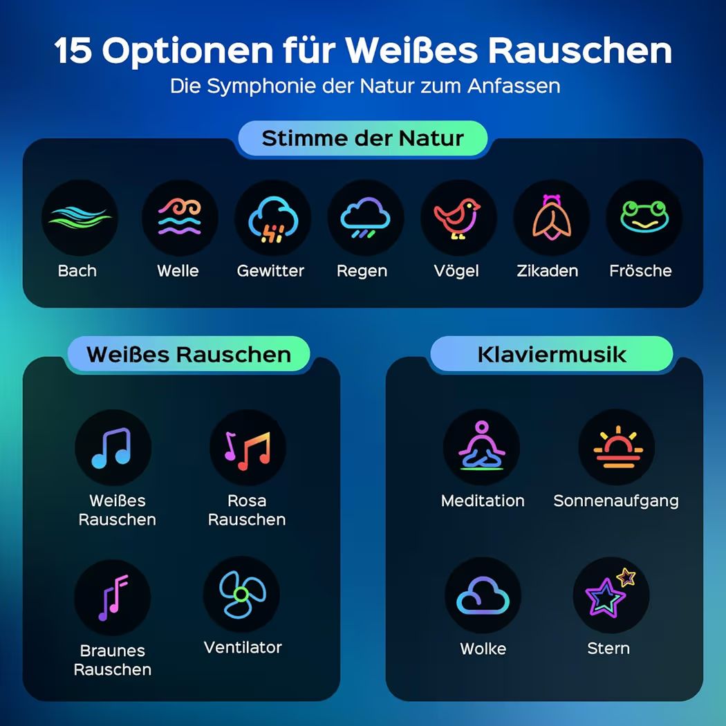 Sternenhimmel Projektor – Traumhafte Schlafatmosphäre